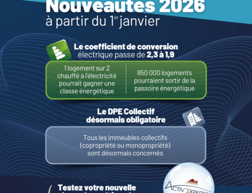 Nouveautés 2026 : décryptage complet des évolutions réglementaires du DPE